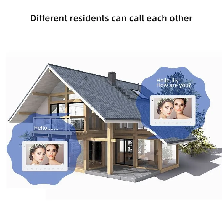 Internal call