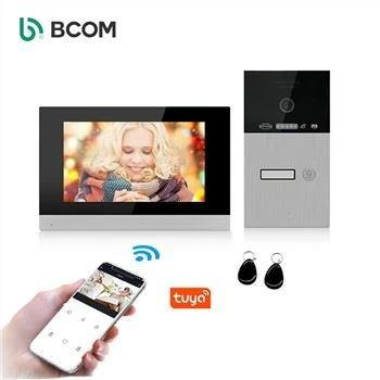 Soluzione IP Appartamento Videocitofono