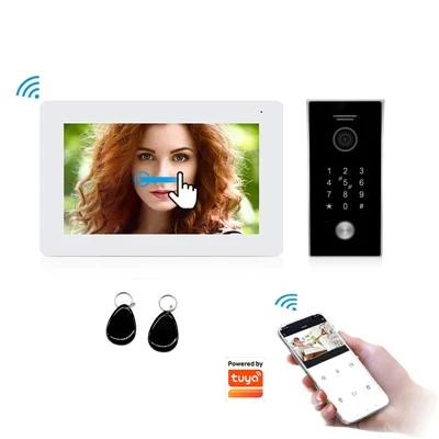Dispositivi di sicurezza intelligenti per videocitofoni